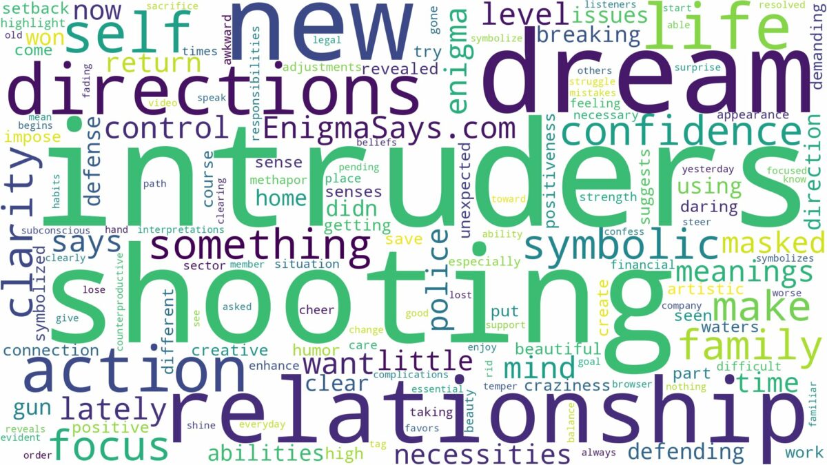 dream of shooting intruders and related dreams with their meanings in a word cloud