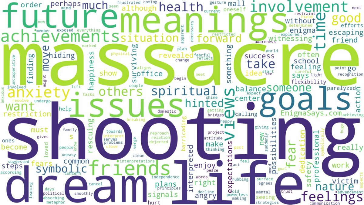 dream of shooting massacre and related dreams with their meanings in a word cloud