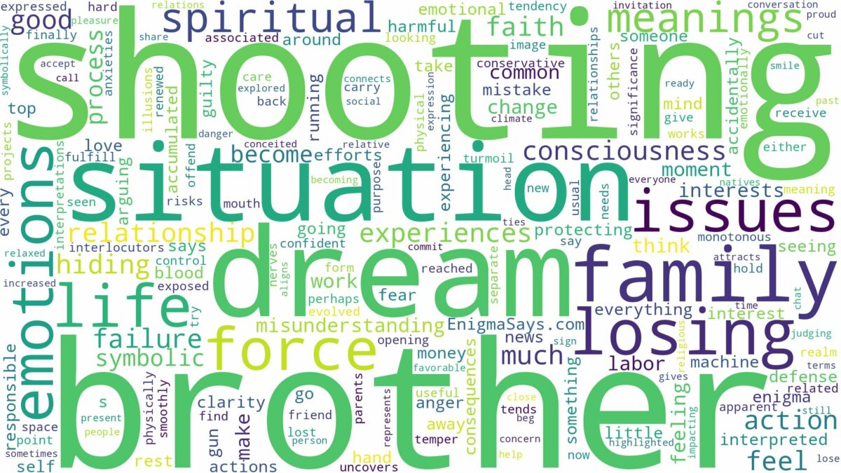 dream of shooting your brother and related dreams with their meanings in a word cloud