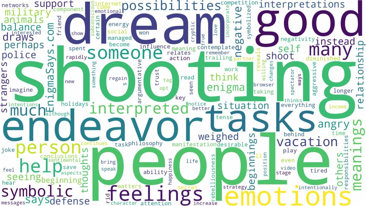 dream of shooting people and related dreams with their meanings in a word cloud