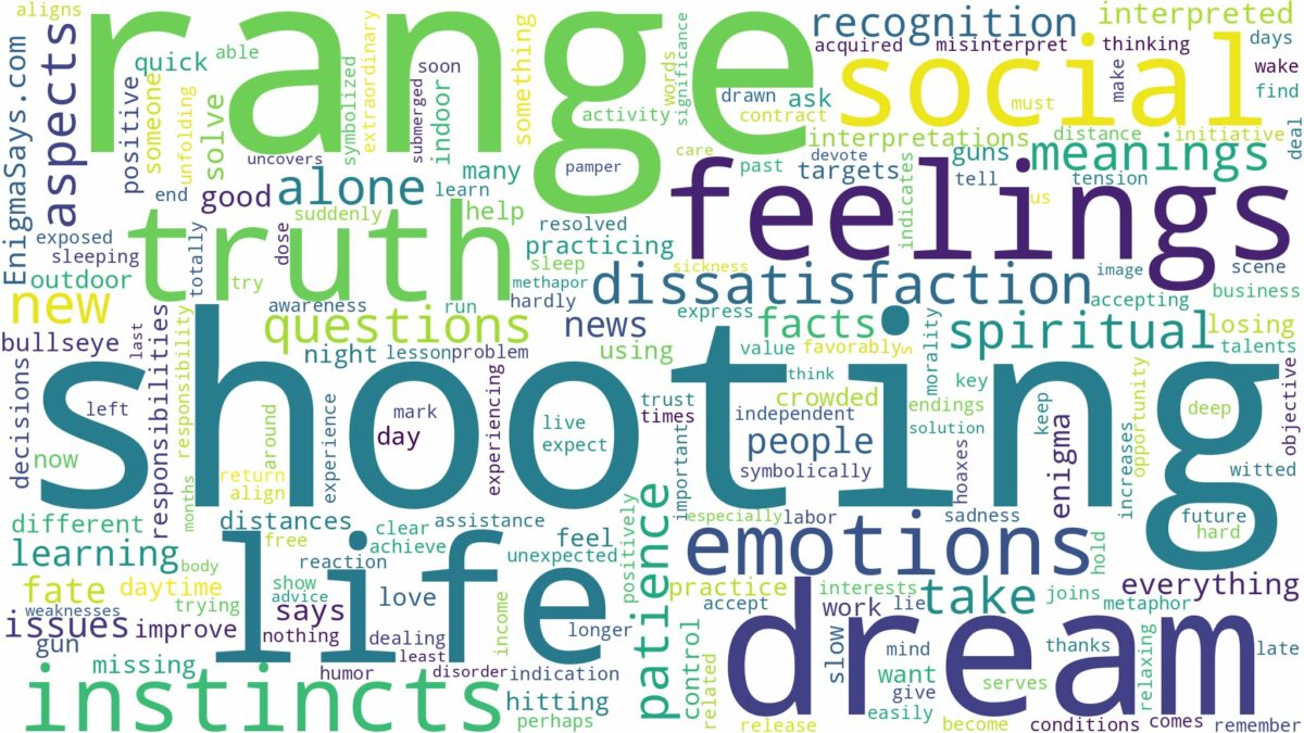 dream of shooting range and related dreams with their meanings in a word cloud