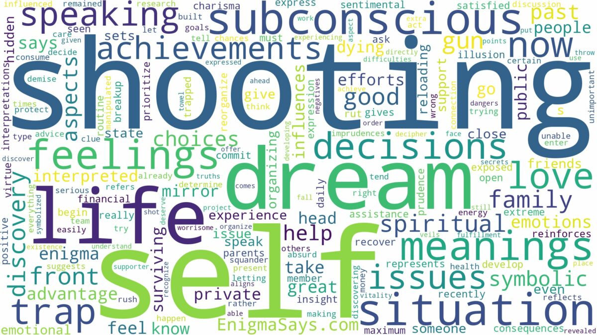 dream of shooting self and related dreams with their meanings in a word cloud