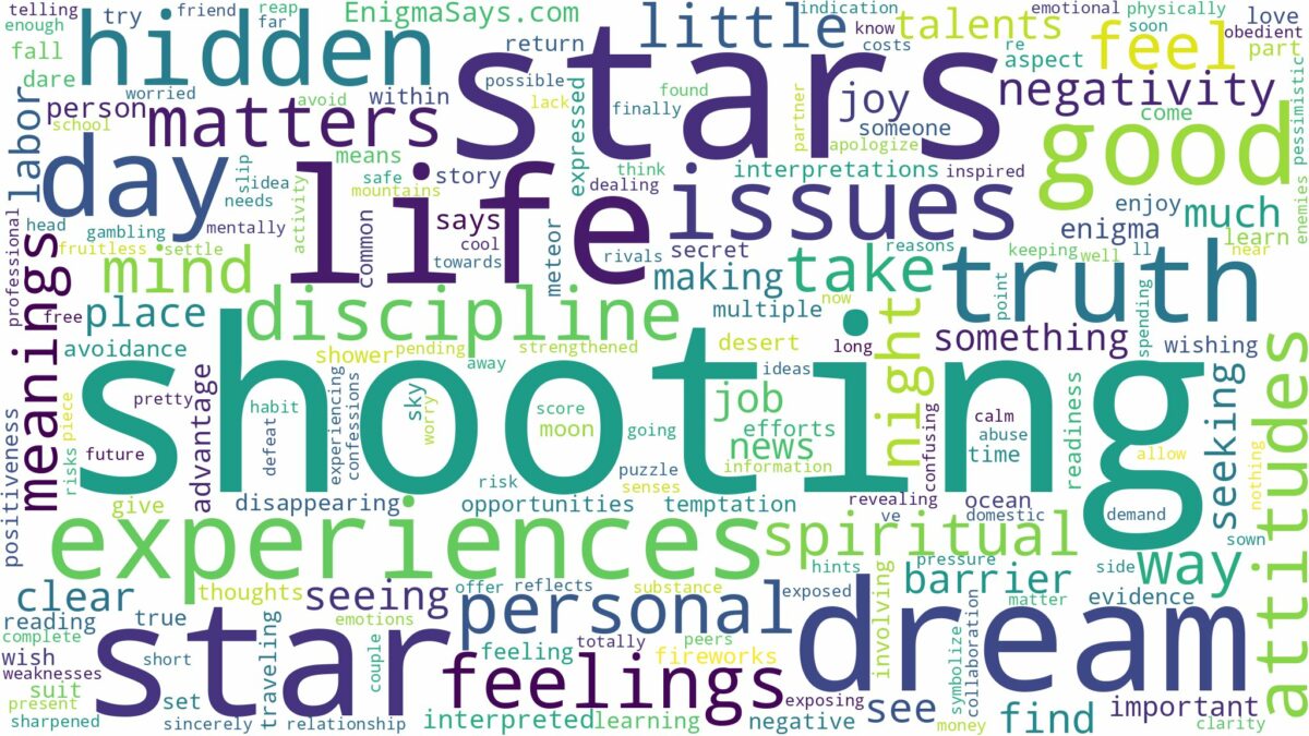 dream of shooting stars and related dreams with their meanings in a word cloud