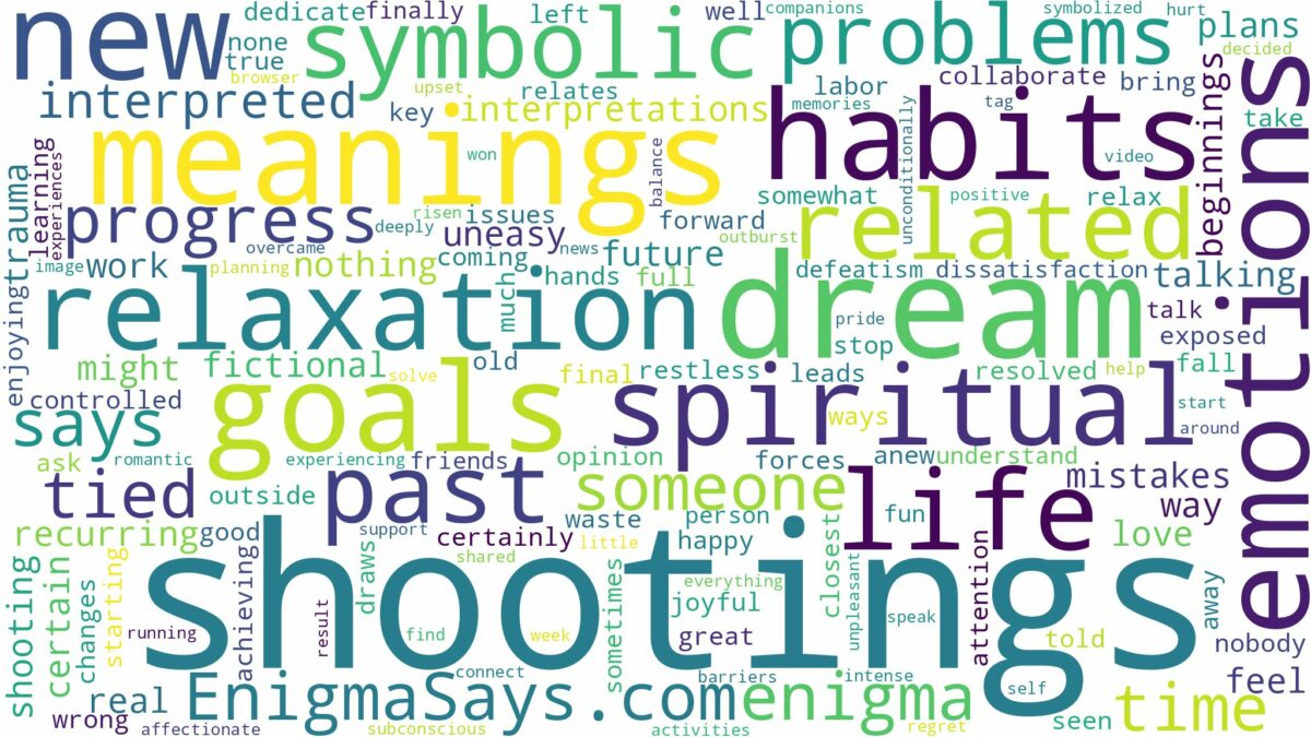 dreams about shootings and related dreams with their meanings in a word cloud