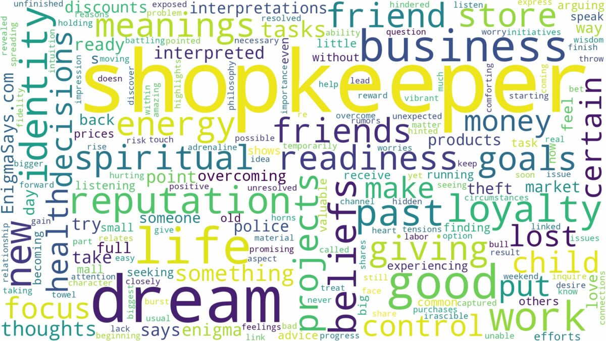 dream about shopkeeper and related dreams with their meanings in a word cloud