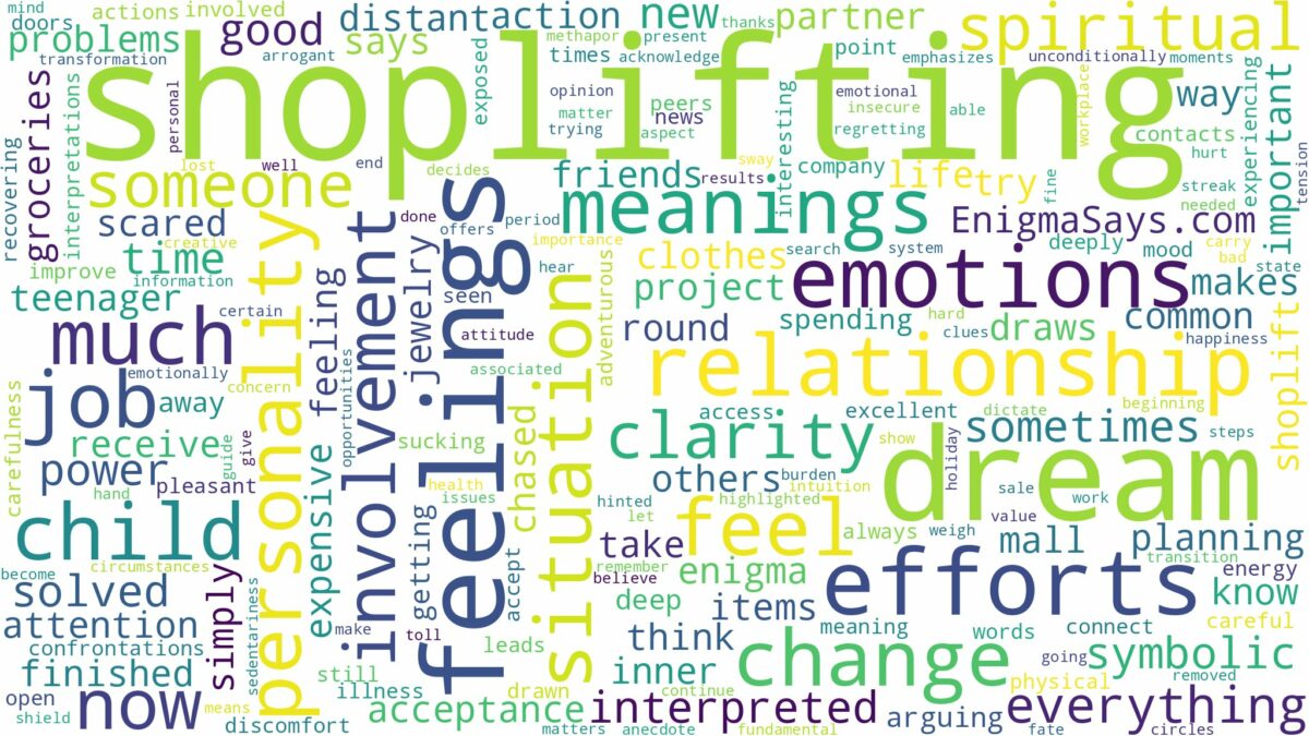 dream of shoplifting and related dreams with their meanings in a word cloud