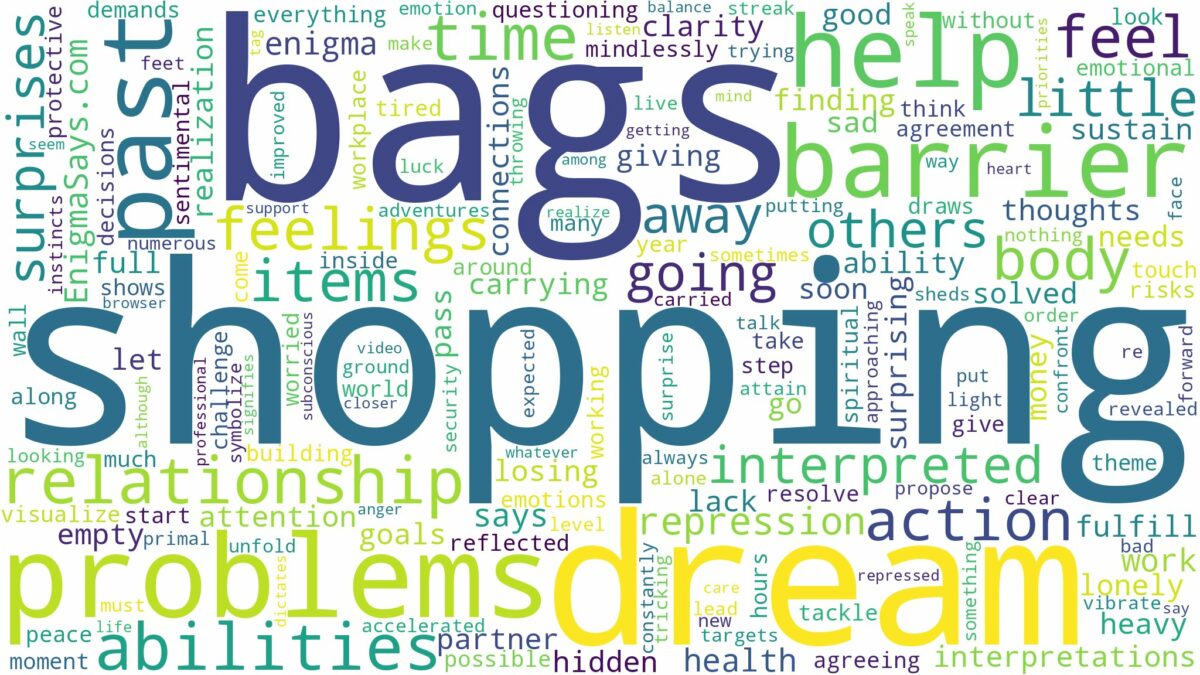 dream of shopping bags and related dreams with their meanings in a word cloud