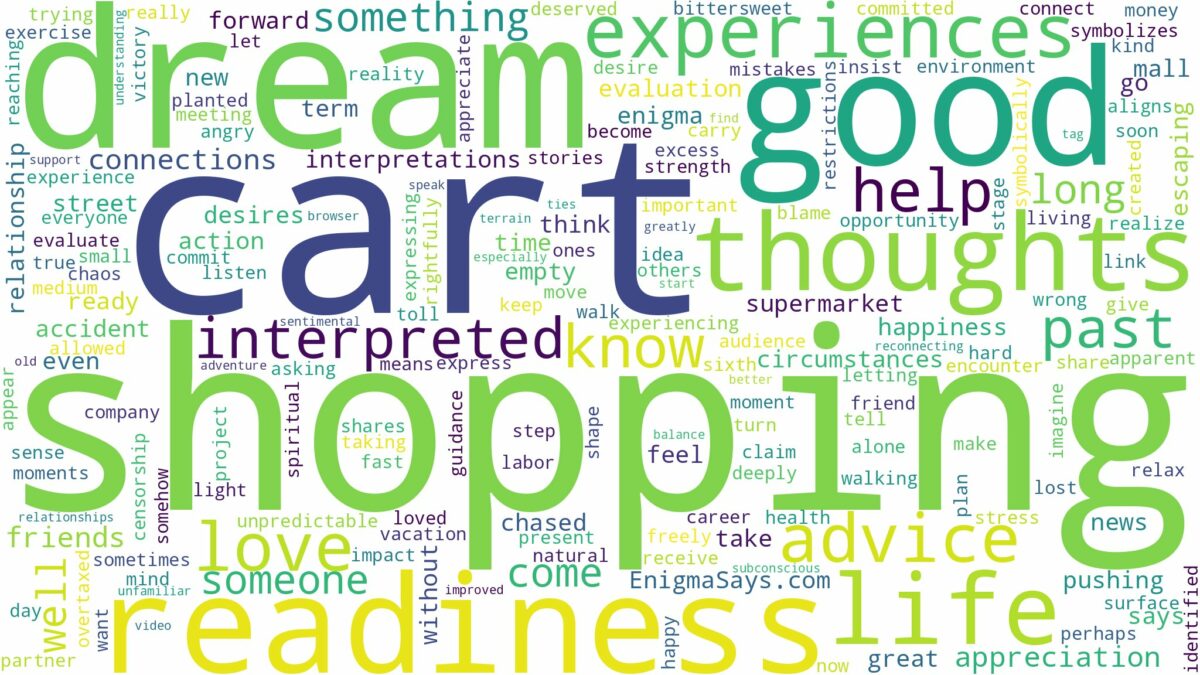 dream of shopping cart and related dreams with their meanings in a word cloud