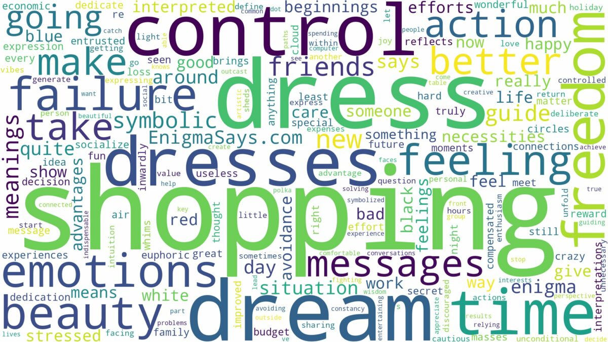 dream of shopping for a dress and related dreams with their meanings in a word cloud