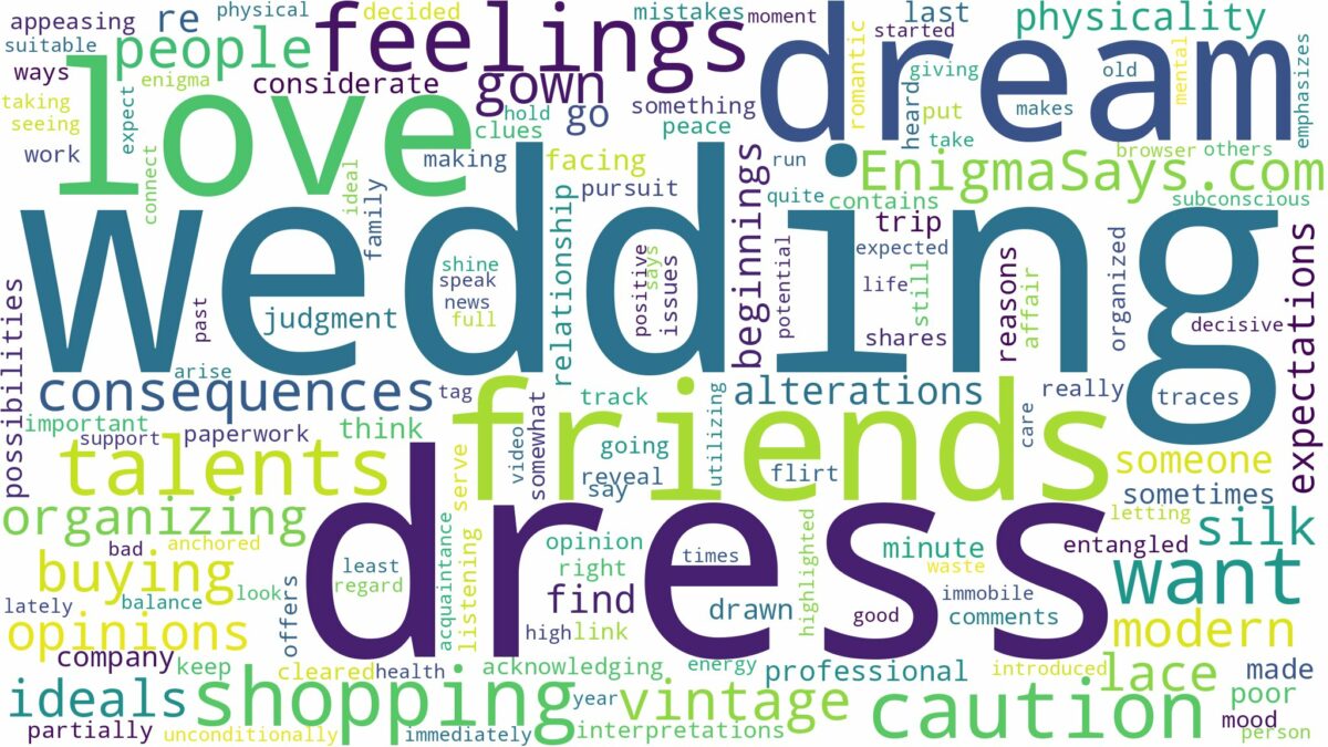 dreaming of shopping for wedding dress and related dreams with their meanings in a word cloud