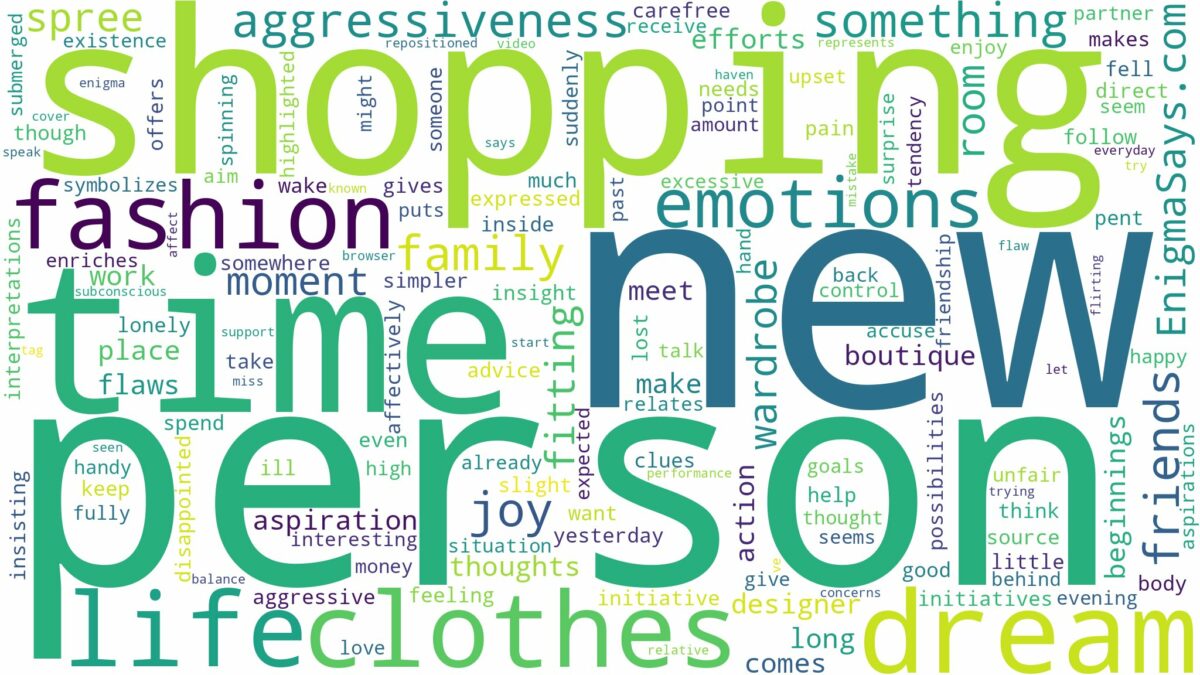 dreaming of shopping new clothes and related dreams with their meanings in a word cloud