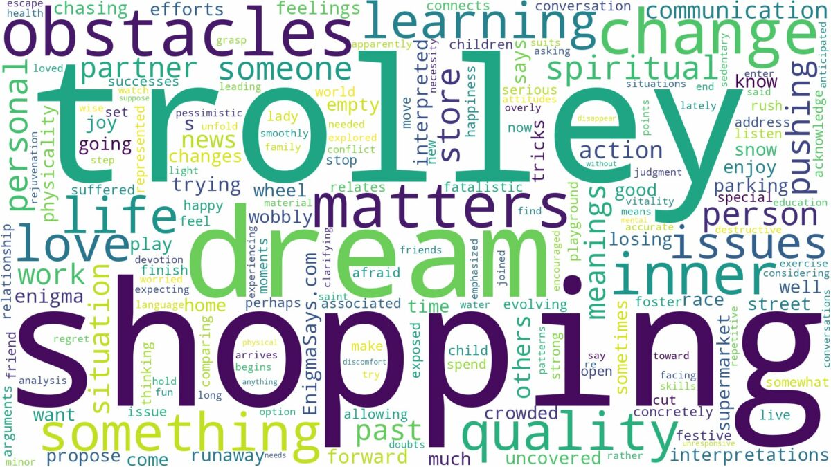 dream of shopping trolley and related dreams with their meanings in a word cloud