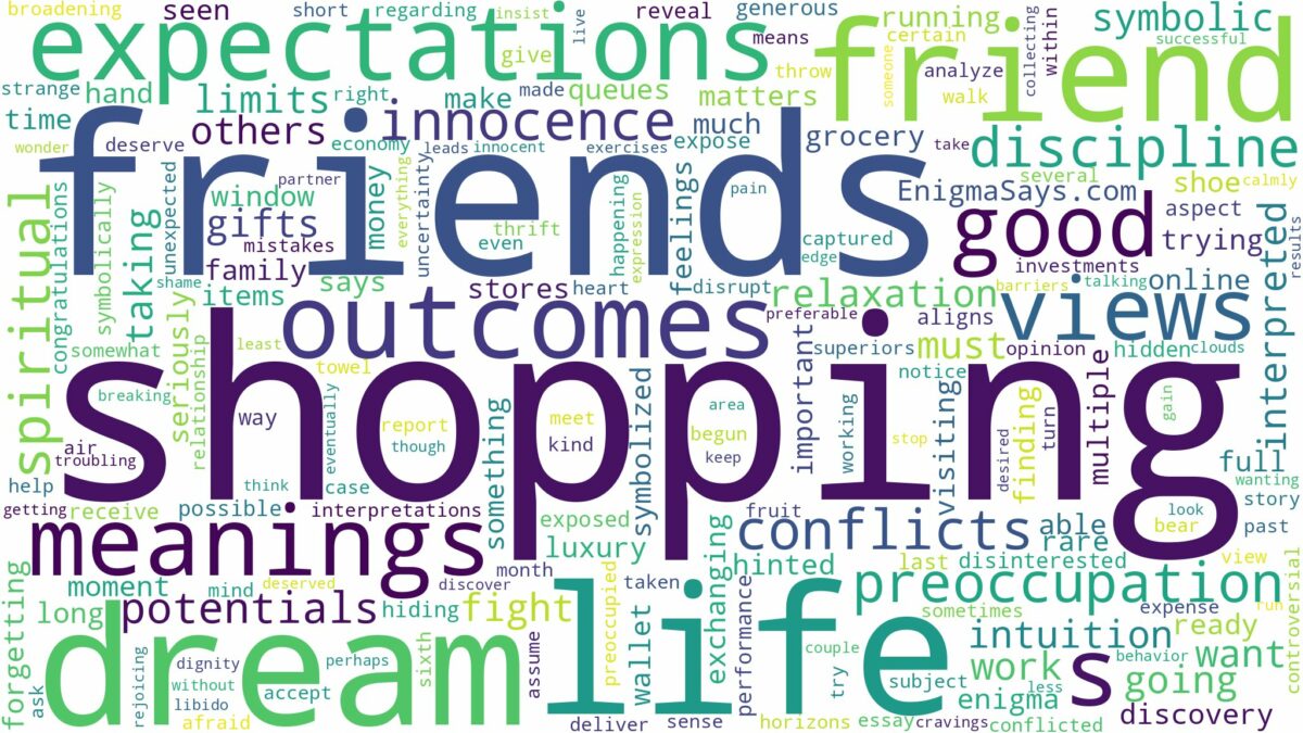 dreaming of shopping with friends and related dreams with their meanings in a word cloud