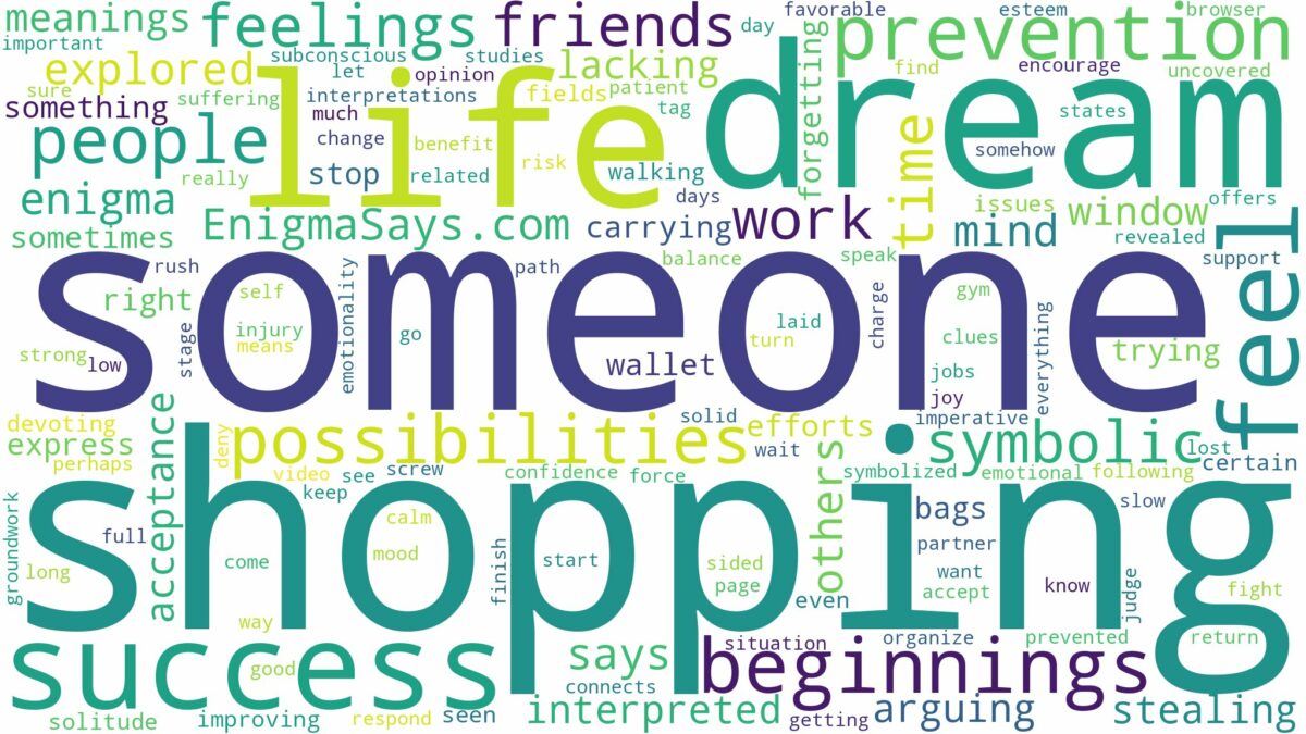 dreaming of shopping with someone and related dreams with their meanings in a word cloud