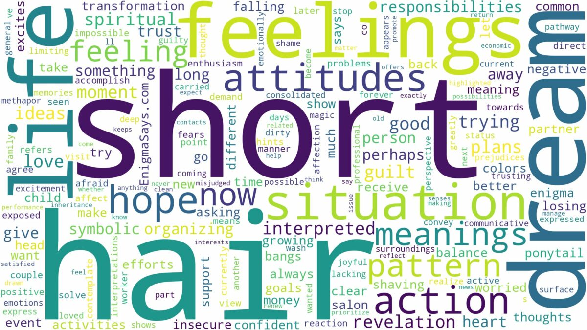 dream about short hair and related dreams with their meanings in a word cloud