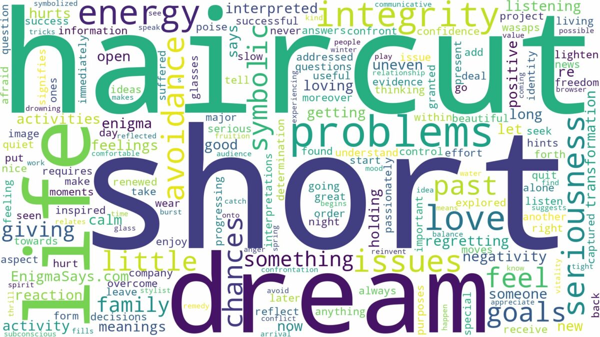 dream about short haircut and related dreams with their meanings in a word cloud