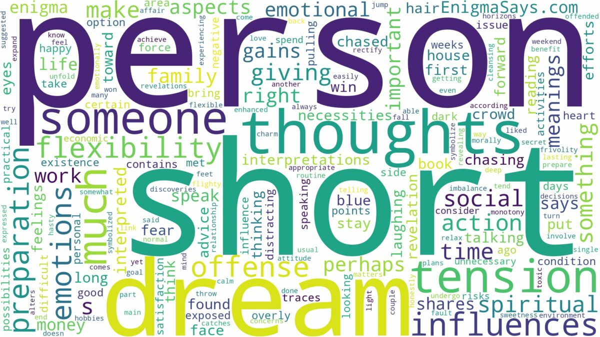 dream about short person and related dreams with their meanings in a word cloud