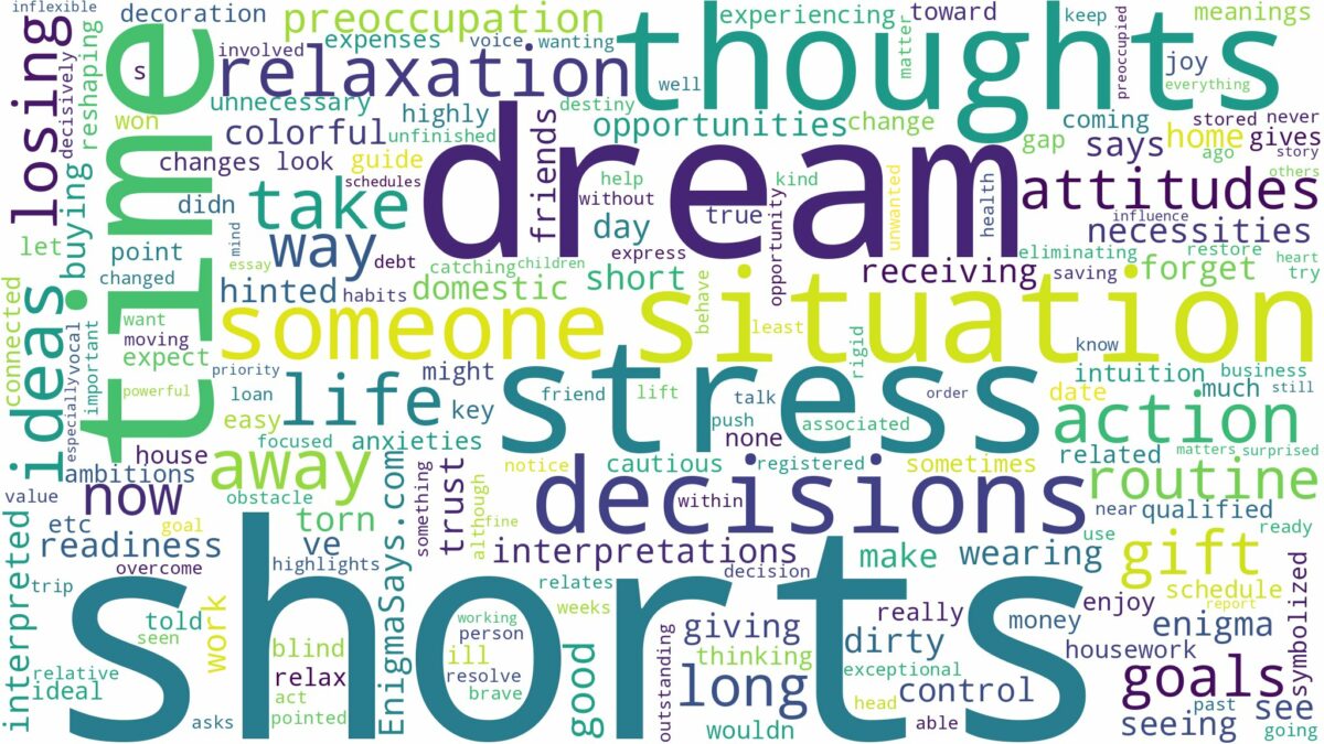 dreams about shorts and related dreams with their meanings in a word cloud