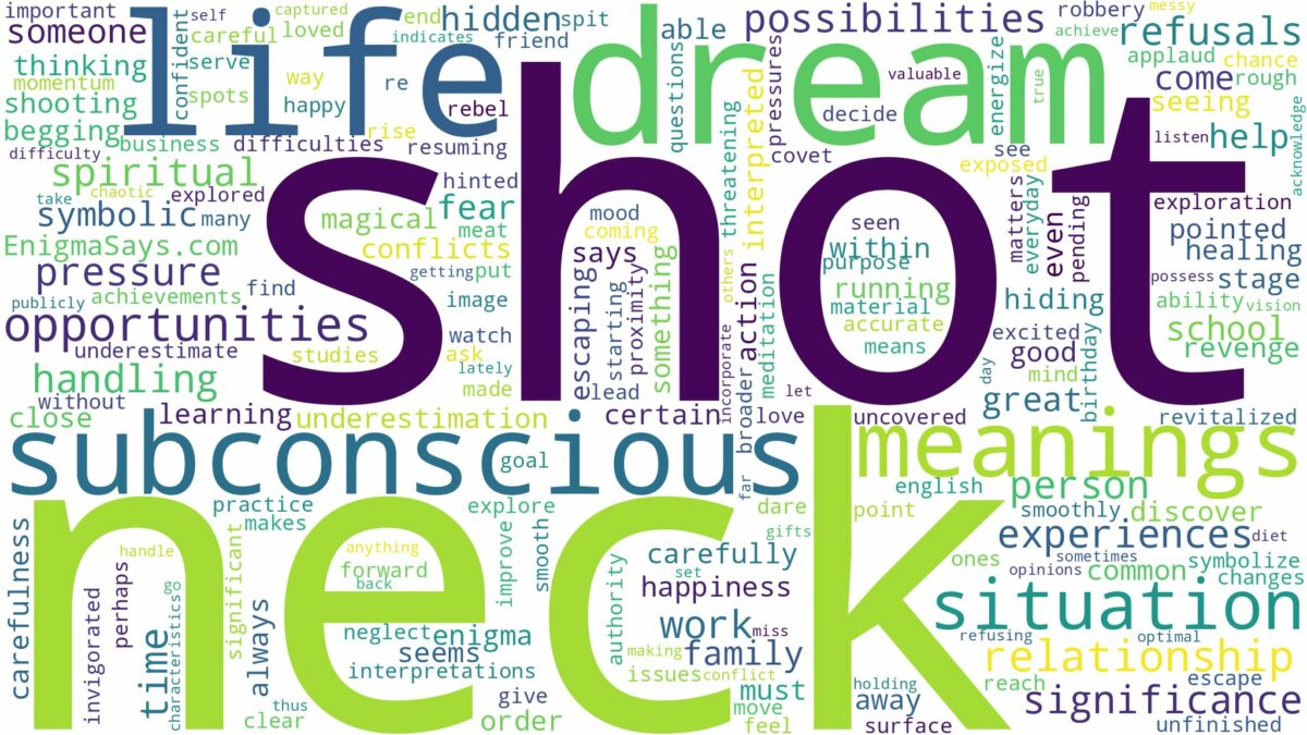 dream about shot in neck and related dreams with their meanings in a word cloud