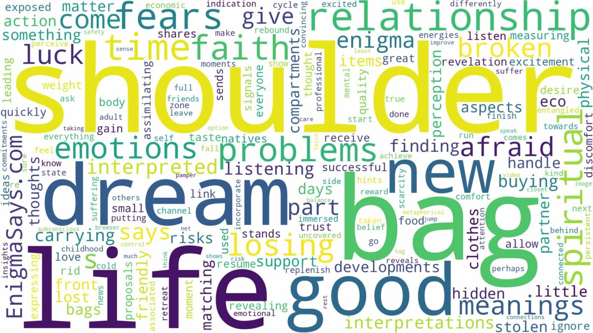 dream about shoulder bag and related dreams with their meanings in a word cloud