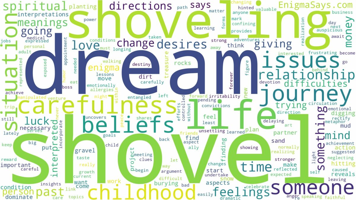 dream about shovel and related dreams with their meanings in a word cloud