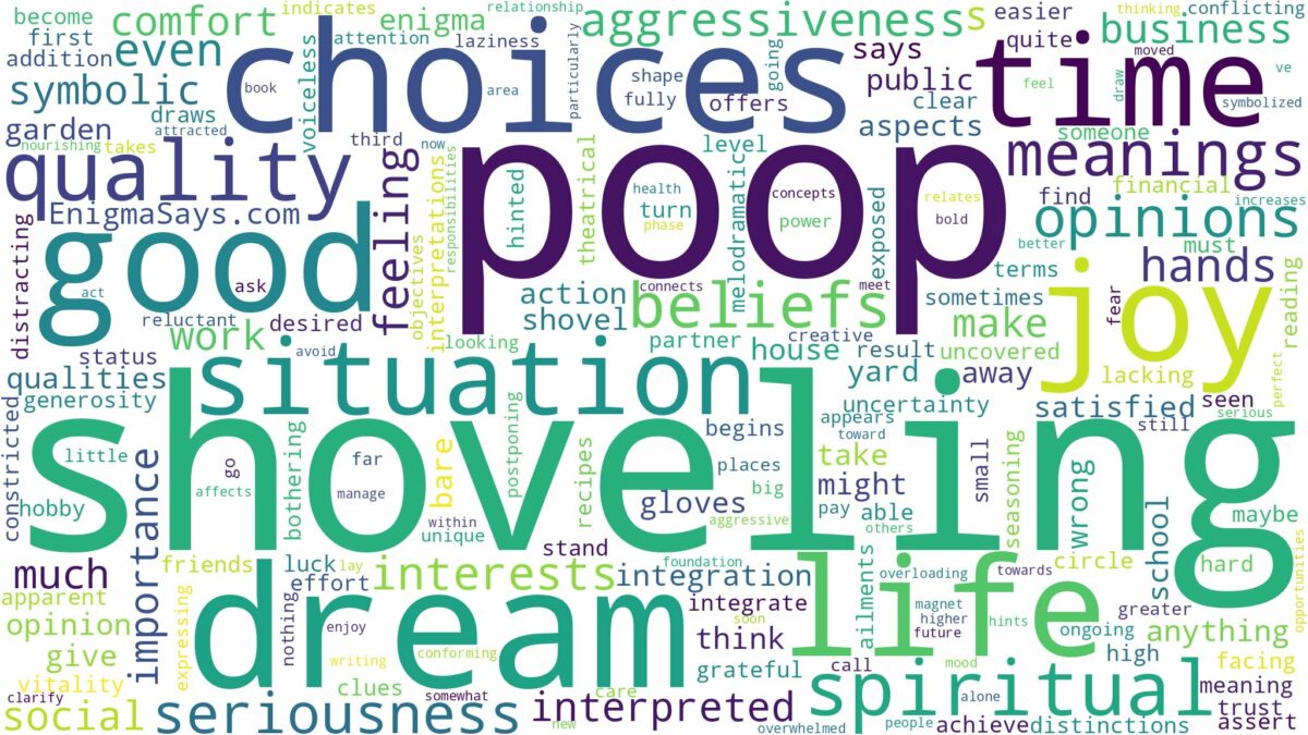 dream of shoveling poop and related dreams with their meanings in a word cloud