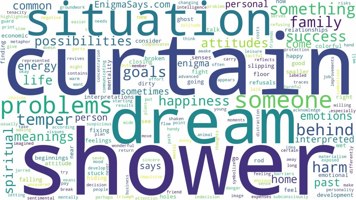 dream about shower curtain and related dreams with their meanings in a word cloud