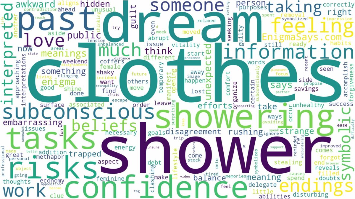 dreaming of showering with clothes on and related dreams with their meanings in a word cloud