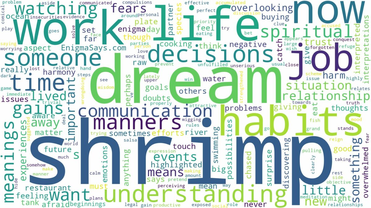 dream about shrimp and related dreams with their meanings in a word cloud