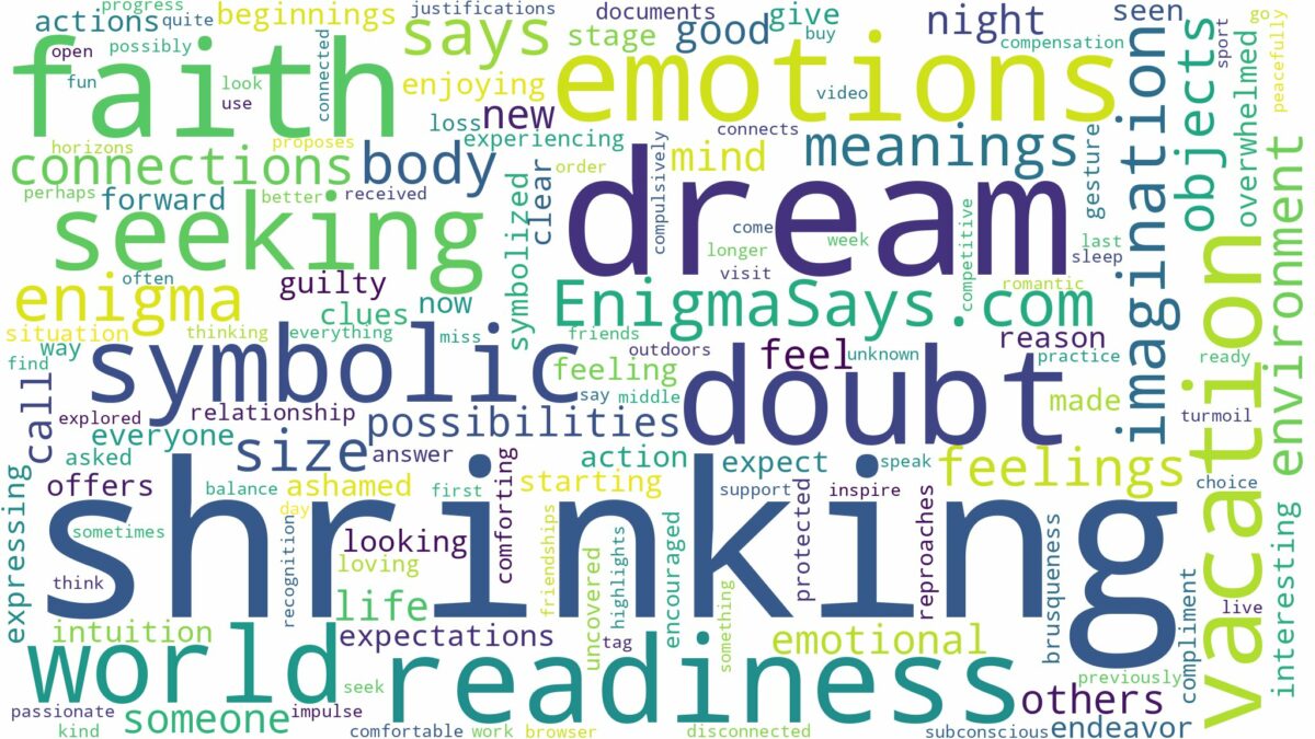 dream of shrinking and related dreams with their meanings in a word cloud