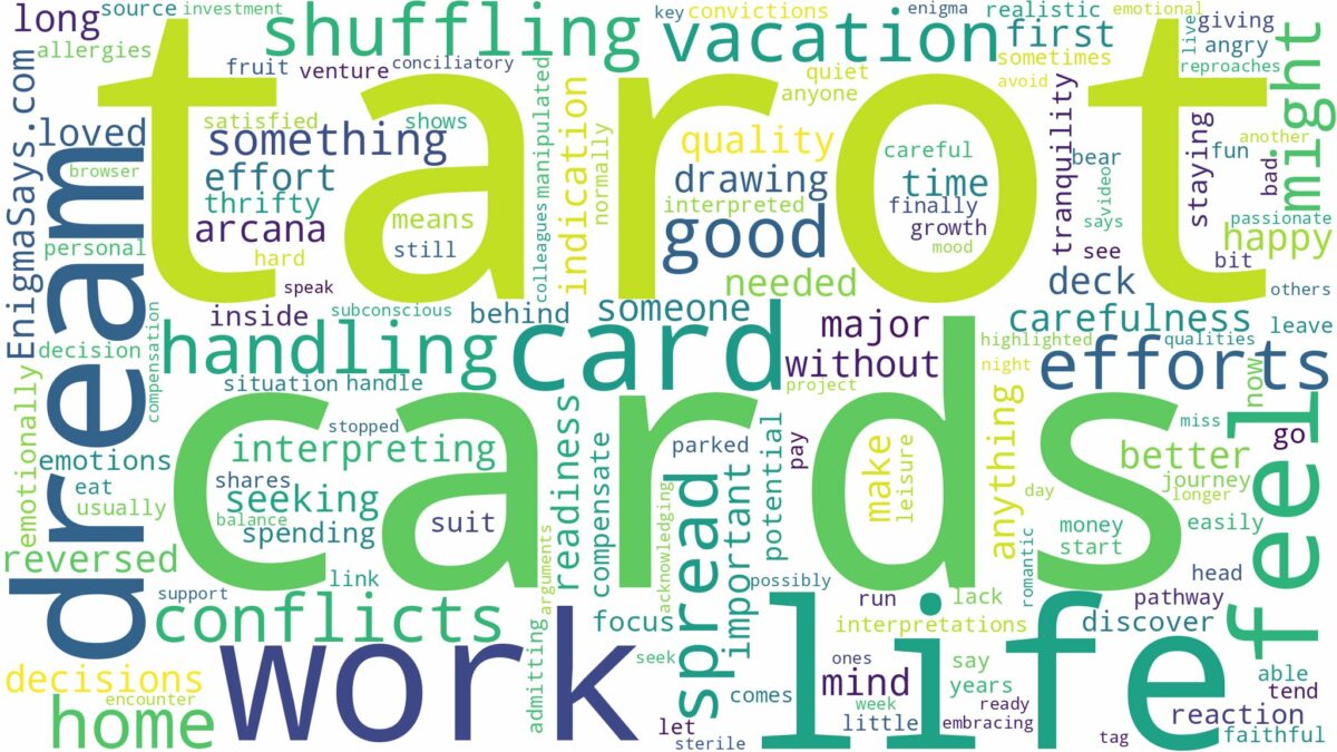 dreaming of shuffling tarot cards and related dreams with their meanings in a word cloud