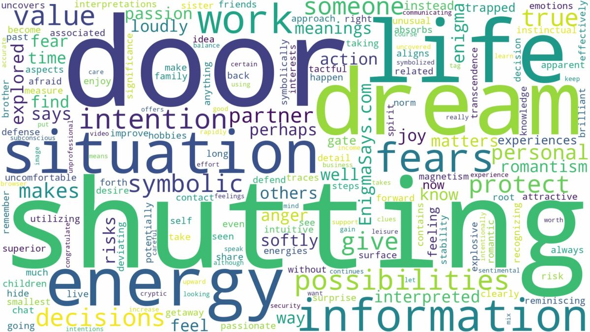 dream of shutting a door and related dreams with their meanings in a word cloud