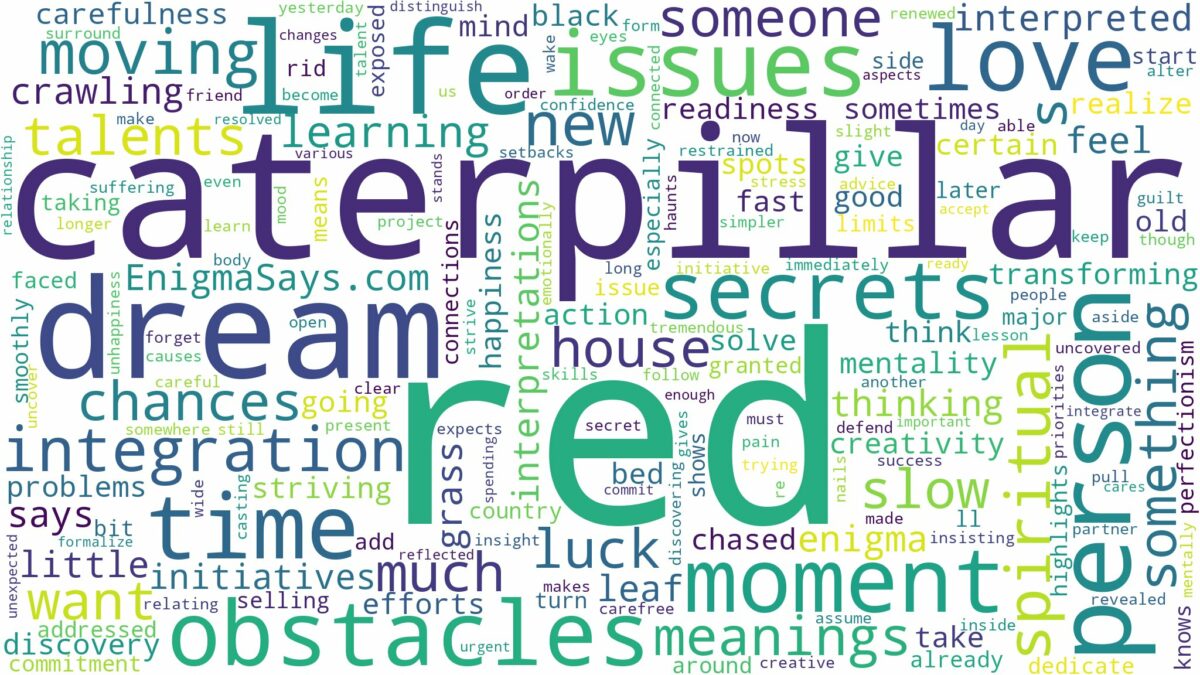 dream about a red caterpillar and related dreams with their meanings in a word cloud