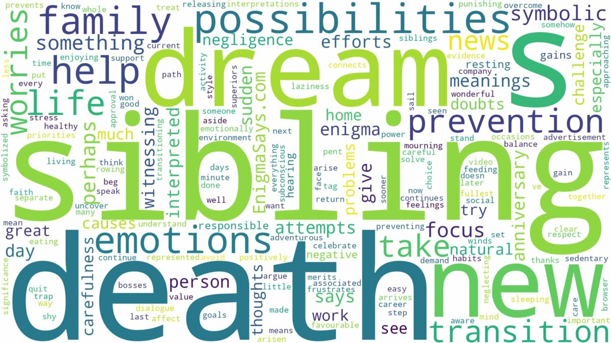 dream of sibling death and related dreams with their meanings in a word cloud