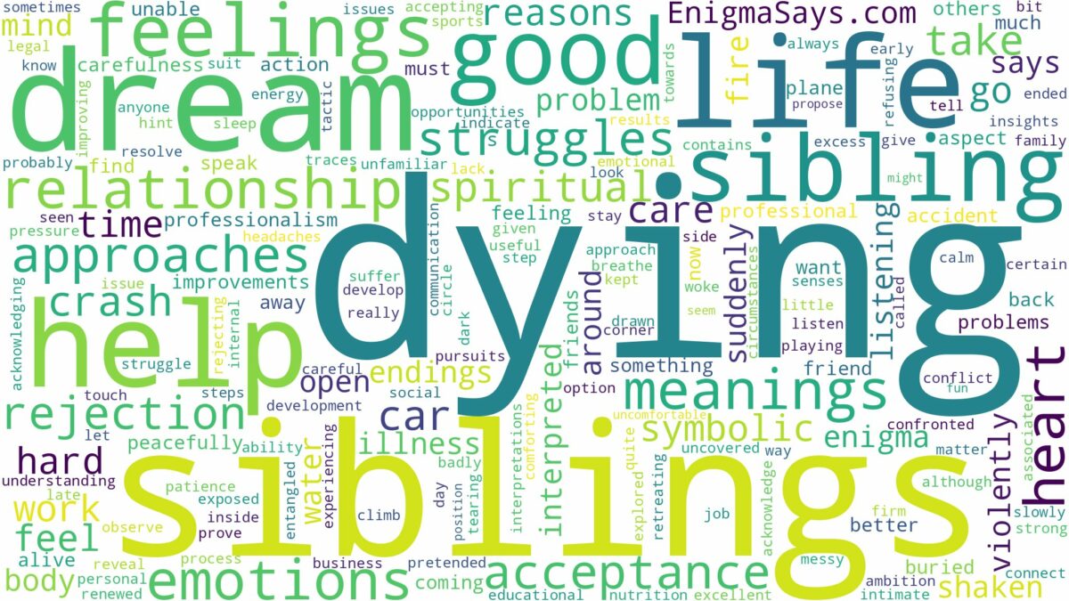 dream of sibling dying and related dreams with their meanings in a word cloud