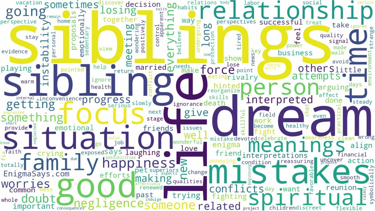 dreams about siblings and related dreams with their meanings in a word cloud