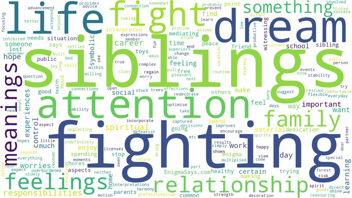 dreams about siblings fighting and related dreams with their meanings in a word cloud