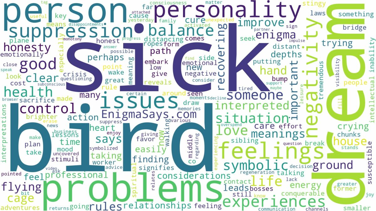 dream about sick bird and related dreams with their meanings in a word cloud