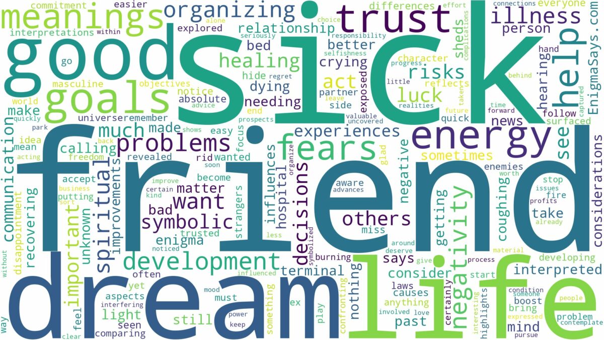 dream about sick friend and related dreams with their meanings in a word cloud