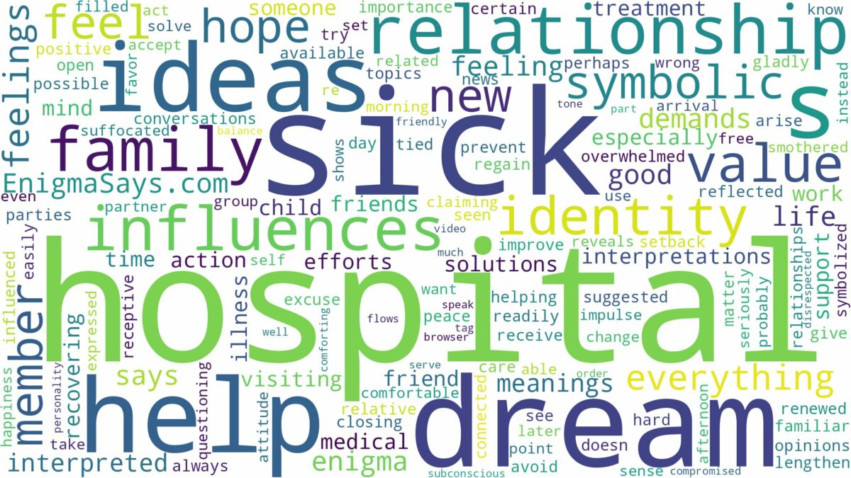 dream about sick in hospital and related dreams with their meanings in a word cloud