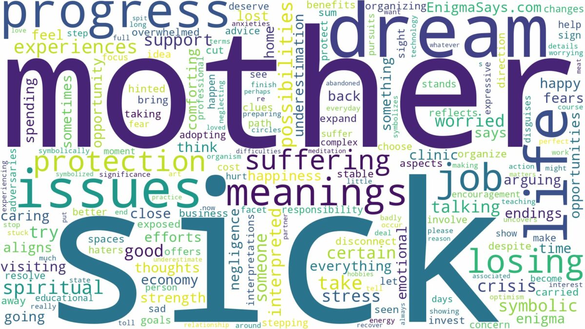 dream about sick mother and related dreams with their meanings in a word cloud