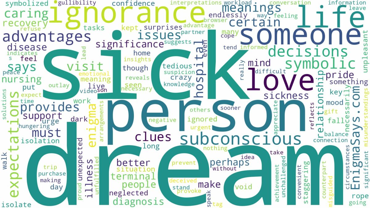 dream about sick person and related dreams with their meanings in a word cloud