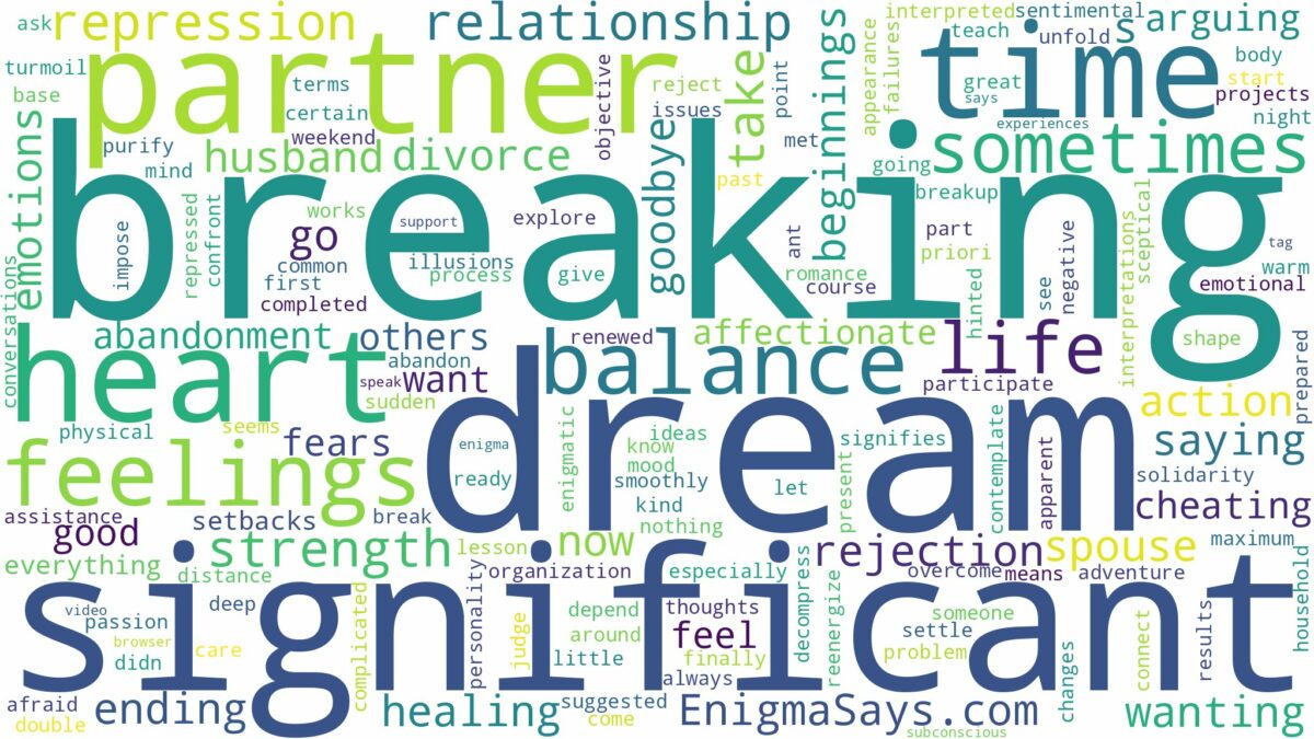 dreaming about significant other breaking up with you and related dreams with their meanings in a word cloud