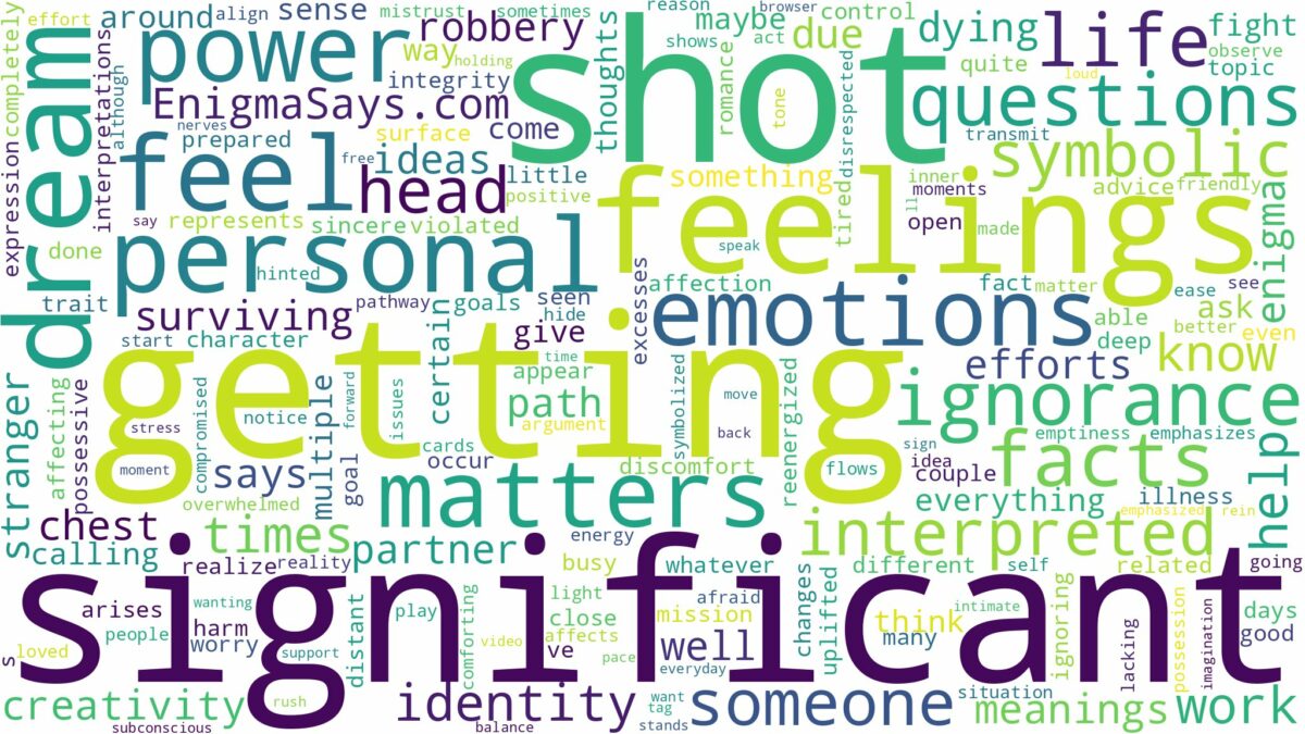 dreaming about significant other getting shot and related dreams with their meanings in a word cloud