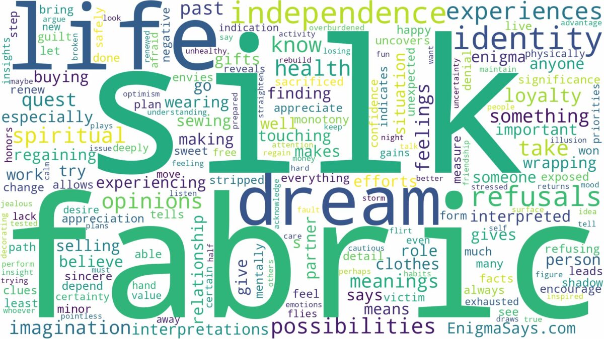 dream about silk fabric and related dreams with their meanings in a word cloud