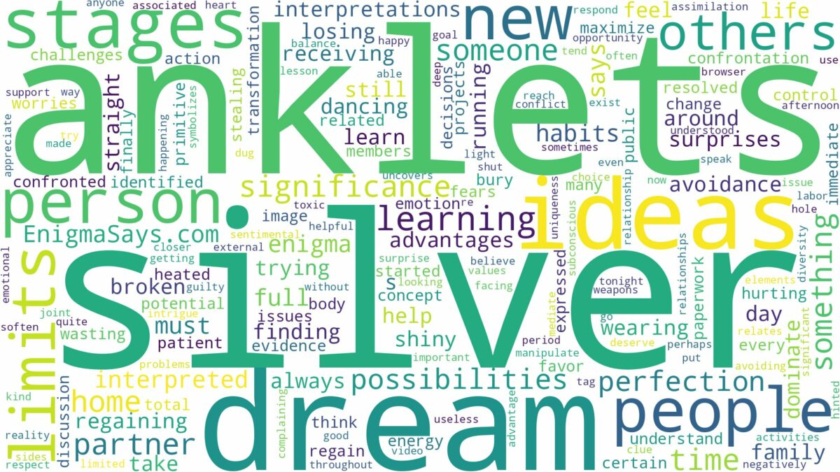 dream about silver anklets and related dreams with their meanings in a word cloud