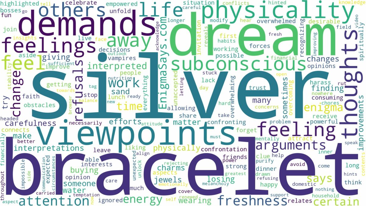 dream about silver bracelet and related dreams with their meanings in a word cloud