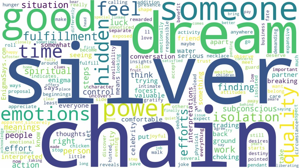 dream about silver chain and related dreams with their meanings in a word cloud