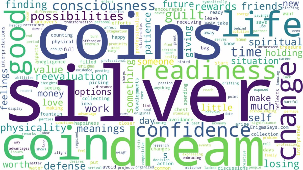 dream about silver coins and related dreams with their meanings in a word cloud