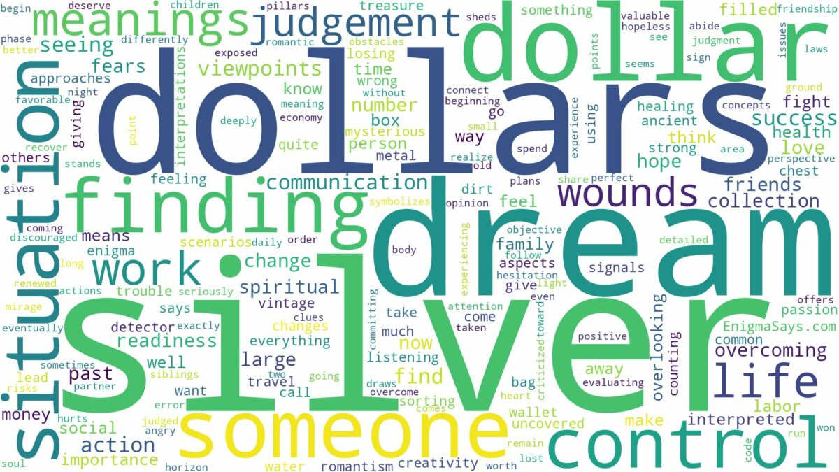 dream about silver dollars and related dreams with their meanings in a word cloud